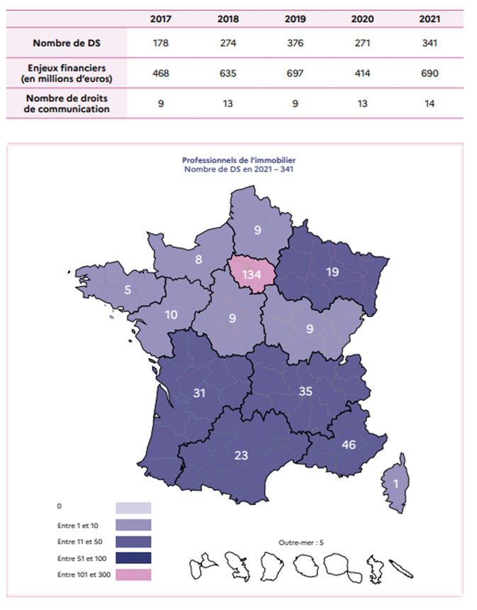 LCBFT : Nombre de déclarations de soupçons par département à TRACFIN